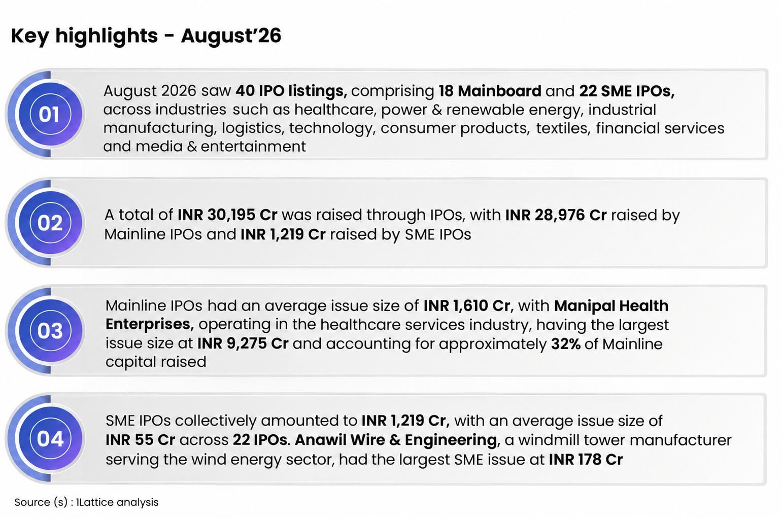 Key highlights August .png