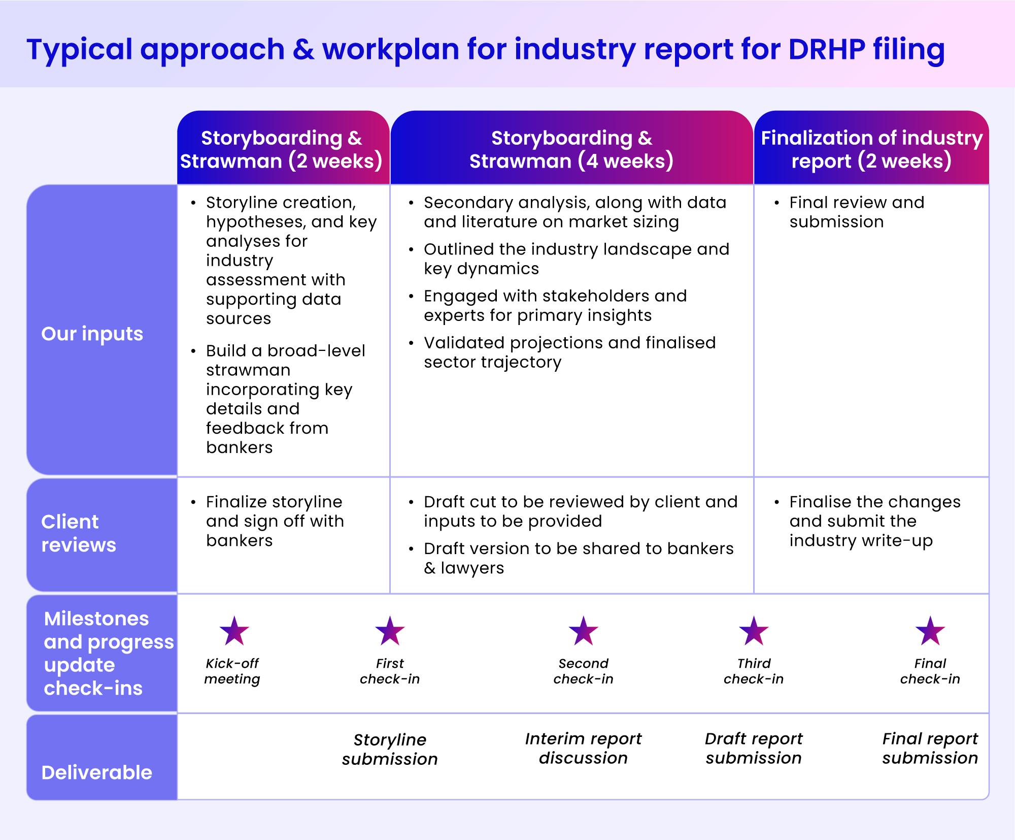 From Industry Insights to Credit Expansion: 1Lattice’s Digital Financial Services Report
